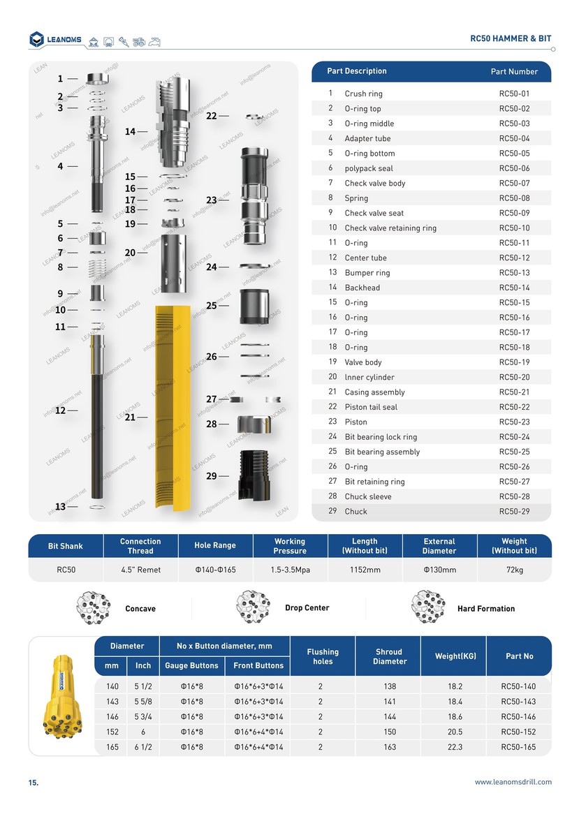 RC50 HAMMER BIT RC50 HAMMER BIT